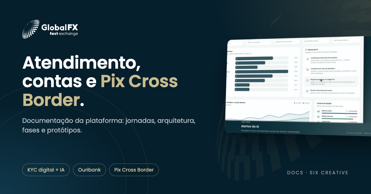 GlobalFX: atendimento, contas e Pix Cross Border